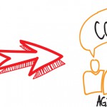 Waterfall vs agile teams
